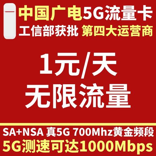 wifi 流量都卡
