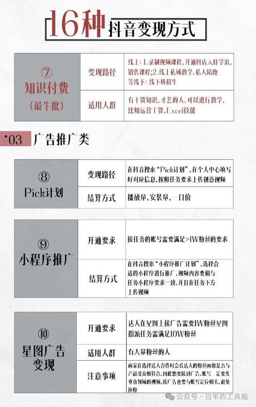 抖音如何引流变现？引流有哪些方式？(抖音引流变现工具)