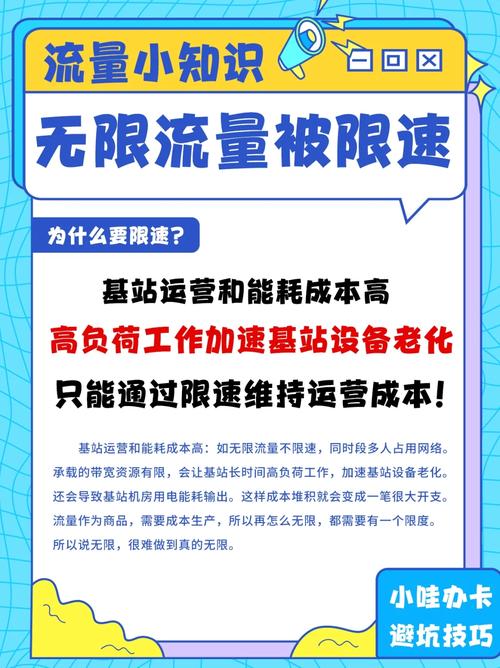 无限流量卡真的永远不会耗尽流量吗？