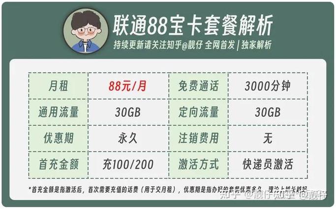 什么是流量卡知乎免流量