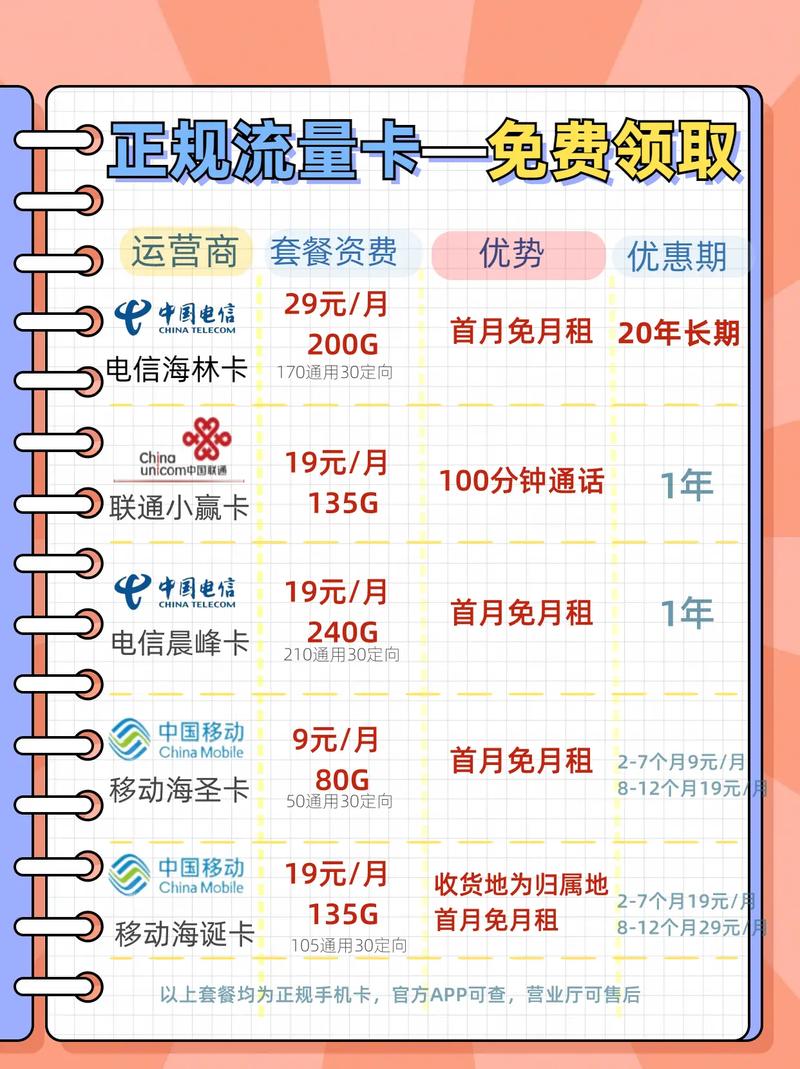 怎么样让流量卡没流量