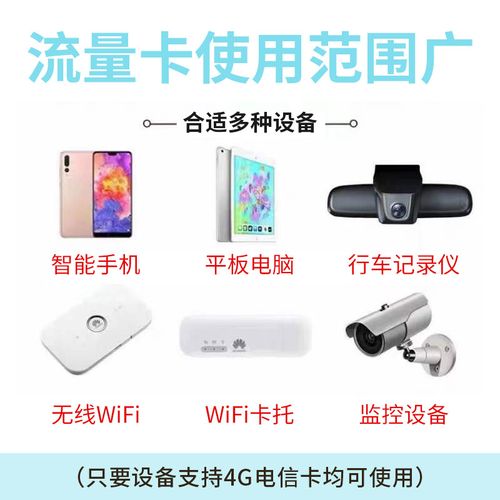 电信4g流量卡查流量