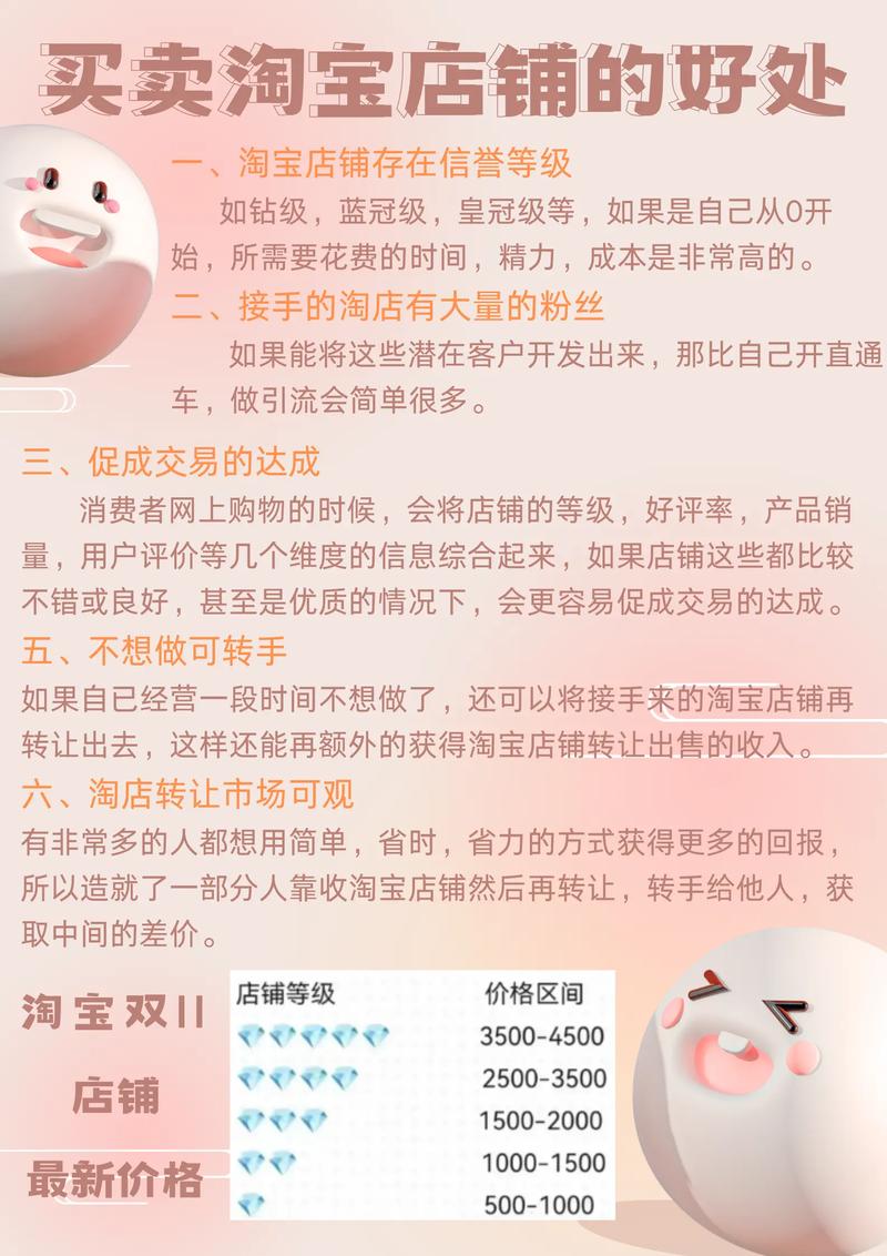 抖音直播卖衣服需要在淘宝开店吗?如何卖东西?(抖音直播卖衣服开场白怎么说)