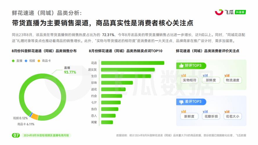 抖音电商将搜索运营全新升级通知(抖音电商搜索团队)