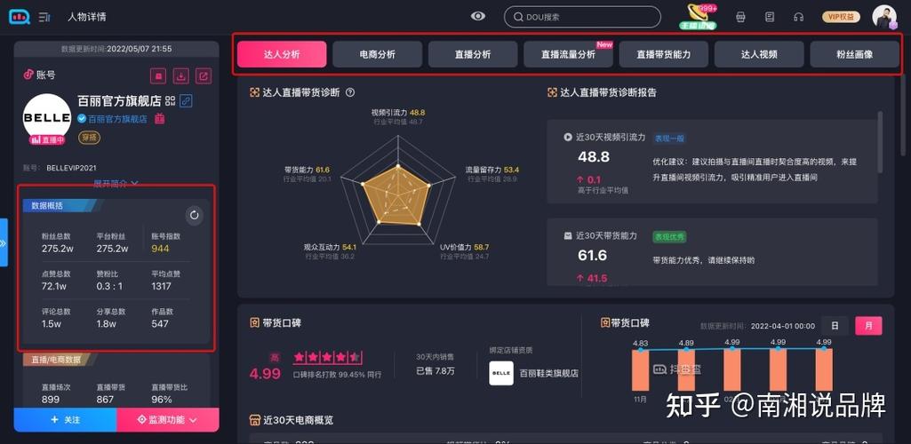 抖音飞鸽用户画像究竟揭示了哪些特点？并探讨如何轻松切换账号的秘诀！