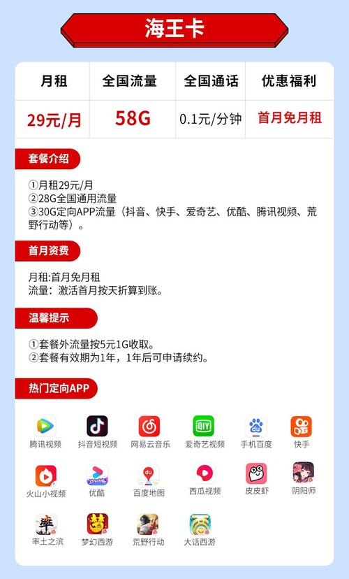 电信4g流量卡查流量