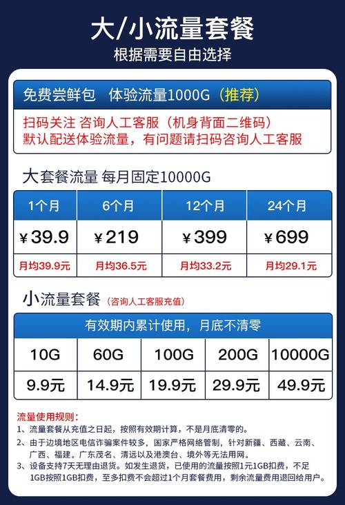 移动WiFi流量卡真的是无限流量吗？