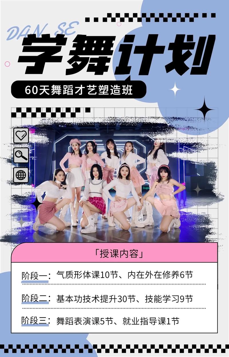 舞蹈抖音号怎么打造?怎么迅速吸引粉丝?(抖音舞蹈怎么样取个好名字)