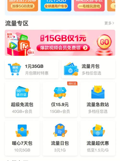 申卡流量平台