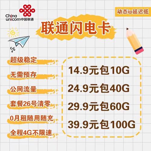 流量卡怎么很慢