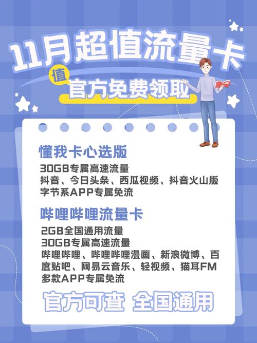 多款app流量卡