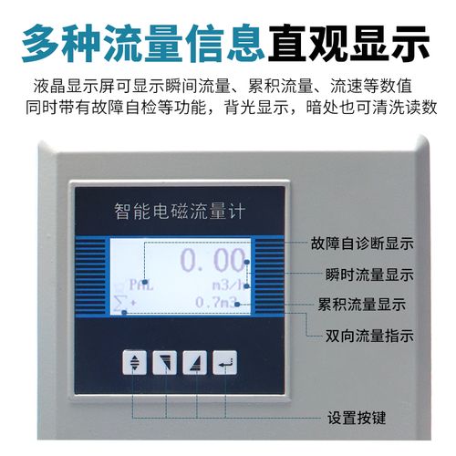 王卡免费流量计流量吗