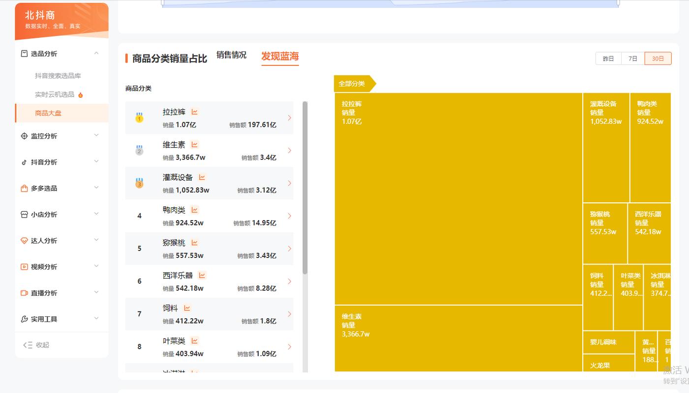 抖音精选联盟团长选品库功能详解(抖音精选联盟团长机构)
