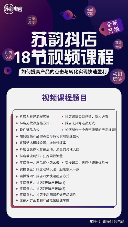 抖音极速版电商入驻指南(抖音极速版电商场景通用券15元可以兑换几次)