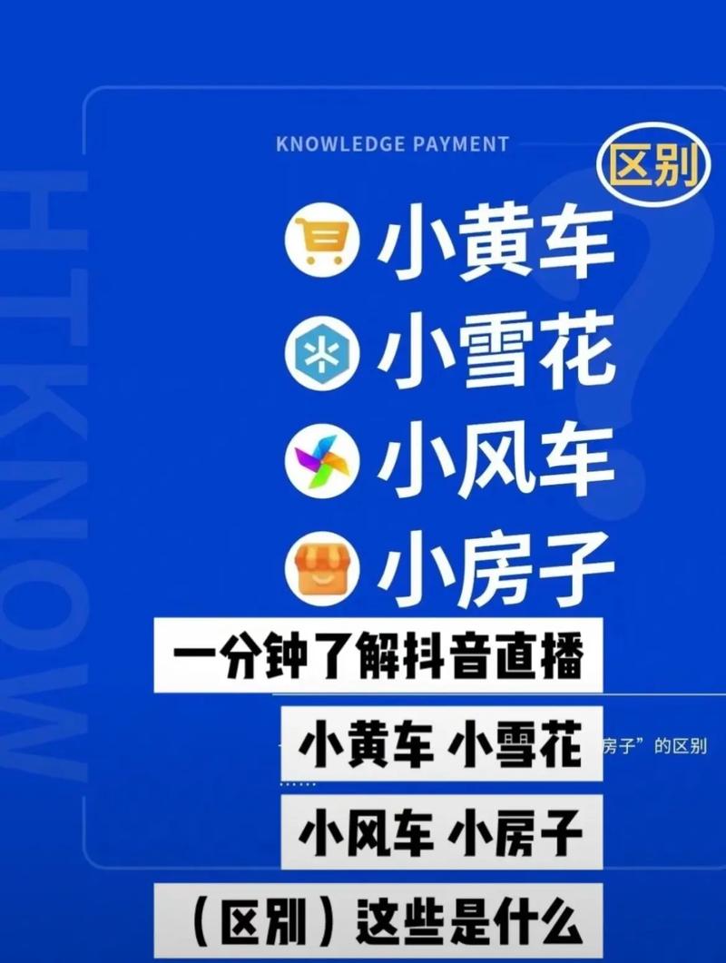 抖音直播怎么取消管理员?管理员有什么用?(抖音直播怎么取消小黄车)
