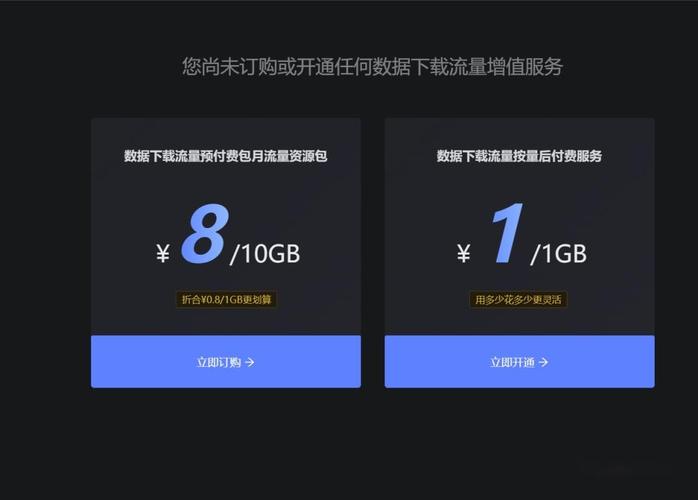 云计算有流量卡没流量吗