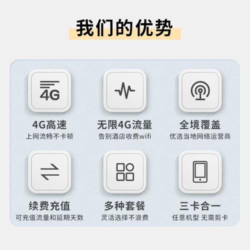 流量卡无限流量4g