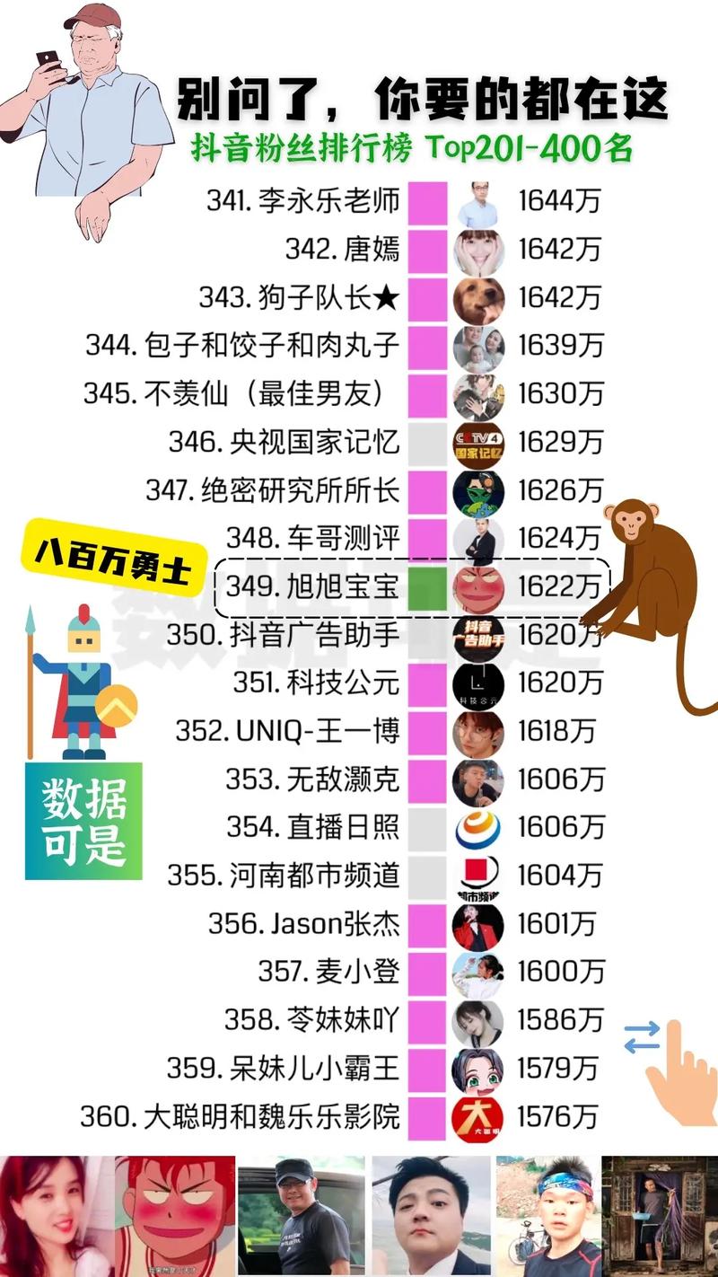 抖音达人相似粉丝投放是什么意思？抖音粉丝如何增加？(抖音达人相似粉丝是什么意思)