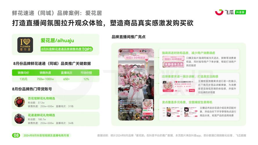 抖音电商点亮行动专项治理公告(抖音 亮点)