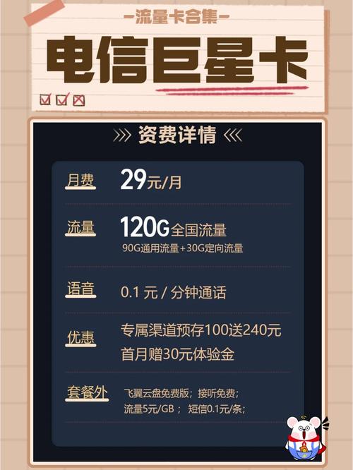 bilibili卡流量费用