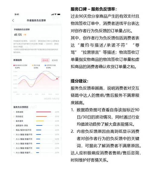 抖音口碑分怎么出来？下降的原因是什么？(抖音口碑分新规则)