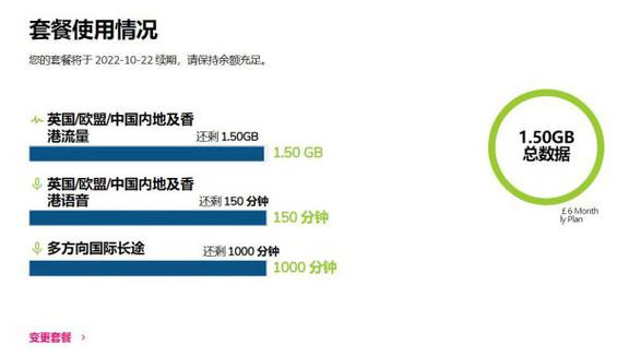 英国流量卡价格