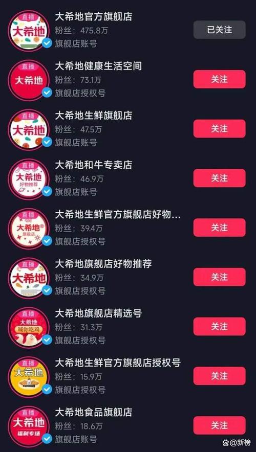 抖音官方旗舰店/旗舰店的官方账号直播间展示规则(抖音官方旗舰店都是正品吗可信吗)