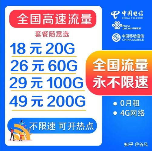 云计算有流量卡没流量吗