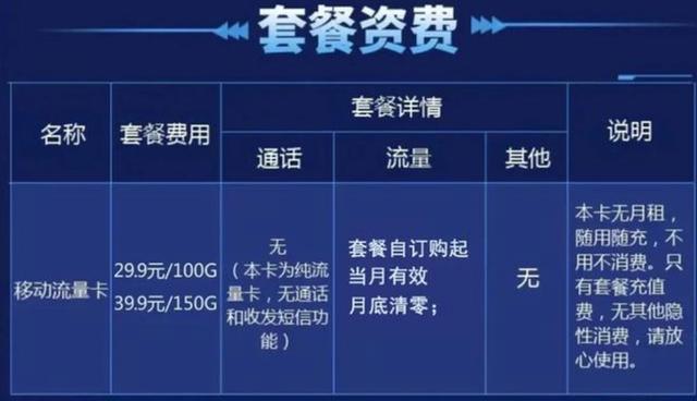 免流量副卡也是免流量吗