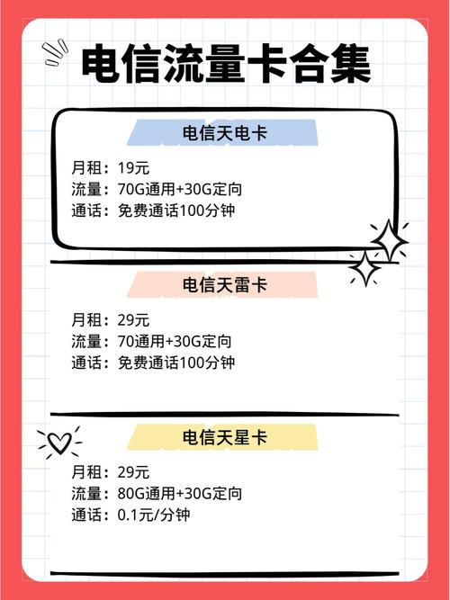 安心用流量卡