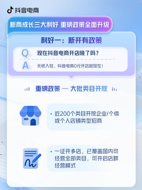 抖音共创功能正式开放(抖音共享是什么)