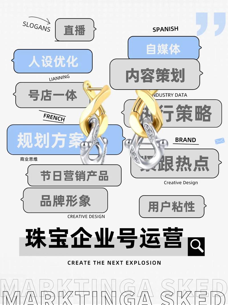 如何系统地打造并盈利于抖音营销号，步骤全解析