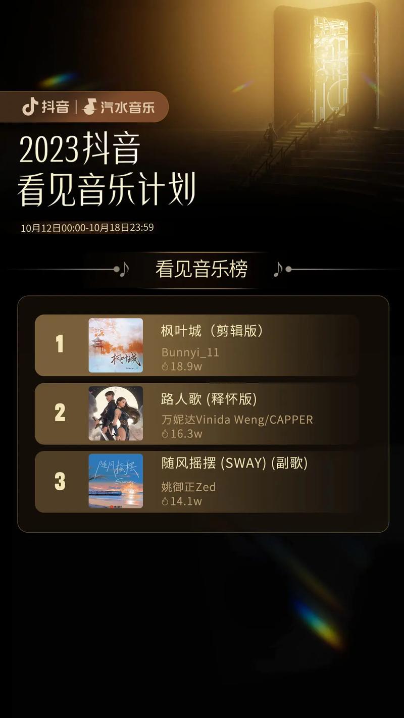 抖音剪辑音乐太长怎么办？剪辑音乐技巧有哪些？(抖音剪辑音乐太长怎么办)