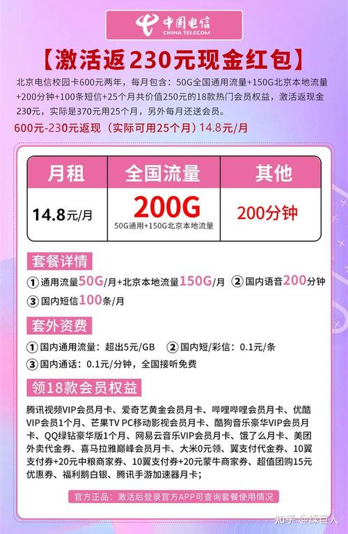 现在的流量卡流量多少钱
