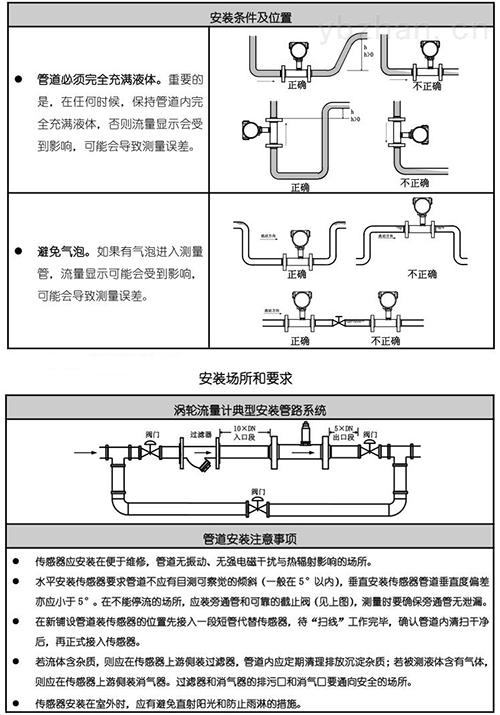 王卡免费流量真的不收费吗？揭秘背后的真相！