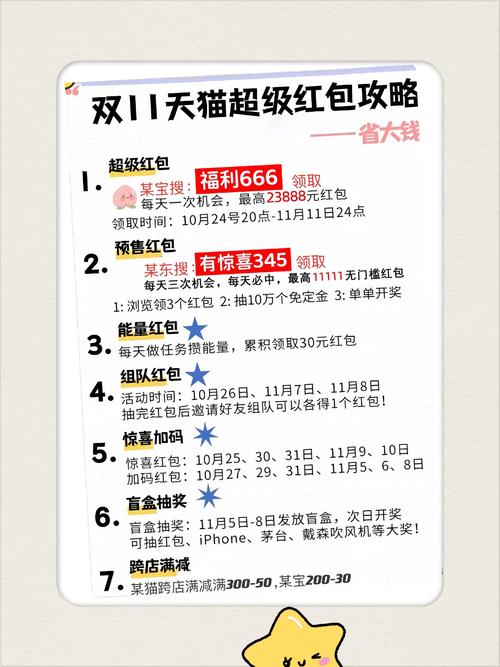 抖音红包在哪里找到？抖音口令红包怎么发？(抖音红包在哪里领取)