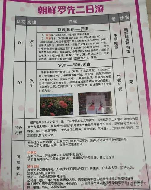 朝鲜平壤流量卡