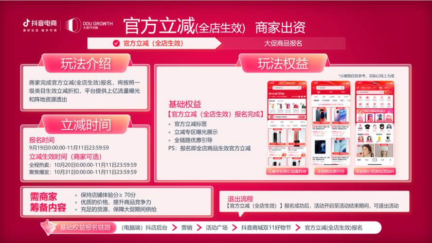 2022年抖音双11好物节有哪些新玩法和规则？