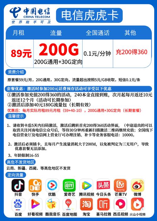流量卡的定向流量跟免流