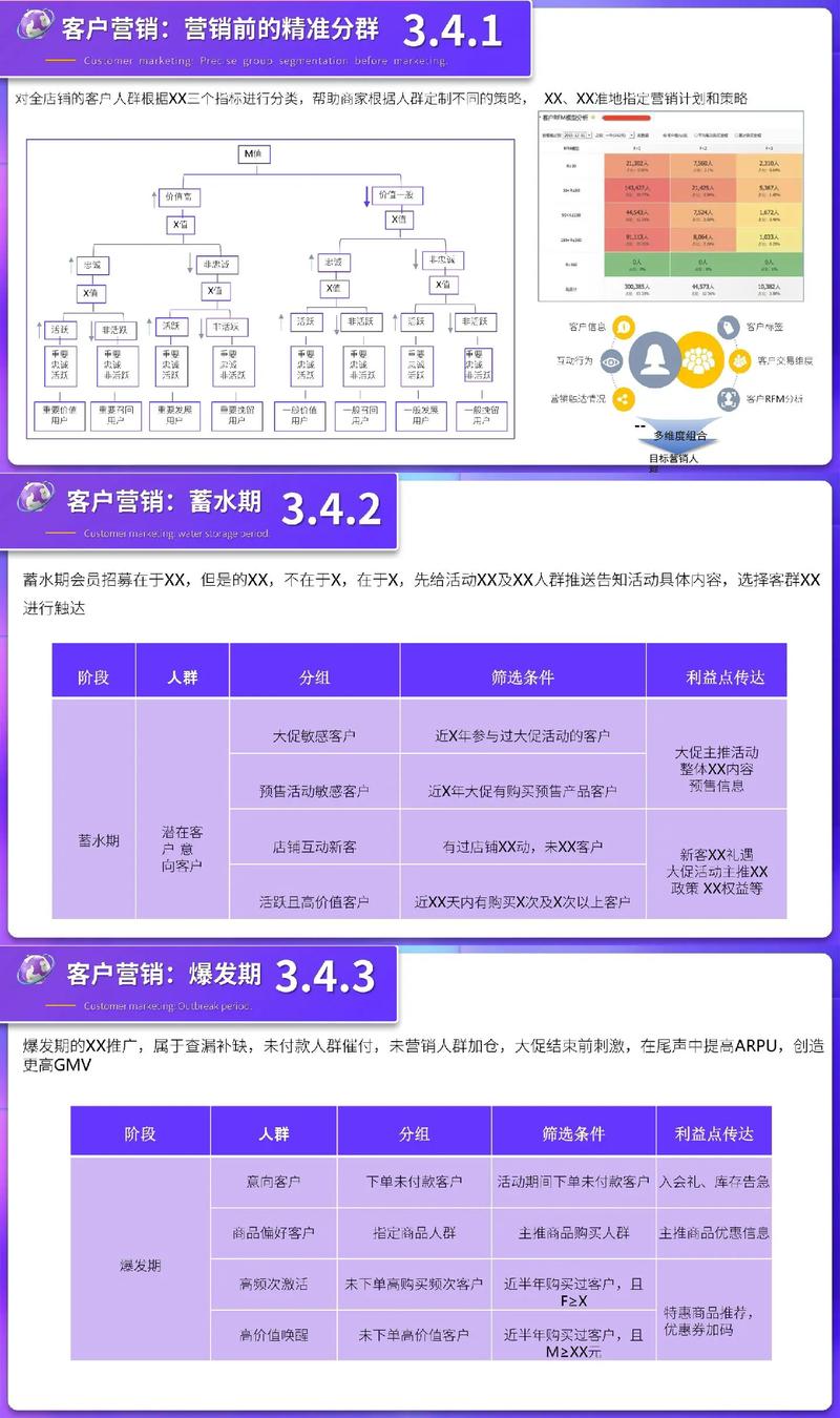 抖音618大促玩法攻略(618抖音活动策划)