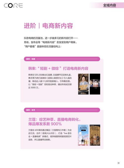 养生店抖音运营怎么做？运营注意什么？(养生店抖音运营怎么做)