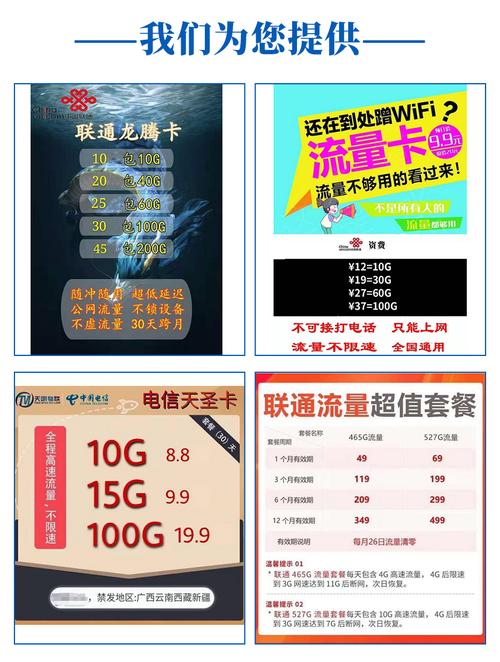 什么流量卡美团不限流量