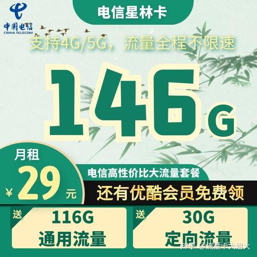 流量卡域名选择