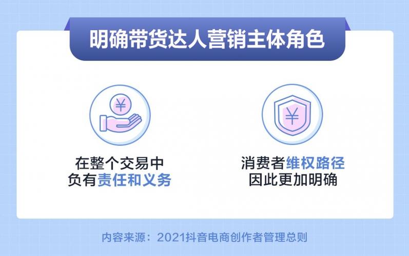 抖音电商带货达人不得虚构商品比价规则(抖音电商带货达人等级)