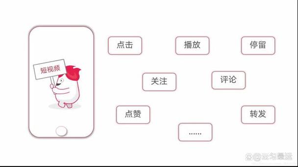 抖音作品和随拍的区别是什么？属于什么标签？(抖音作品随拍怎样投抖加效果好)