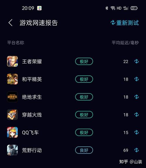 流量卡 非定向