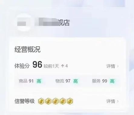 抖音小店页面信息不一致规则(抖音小店填写店铺信息)