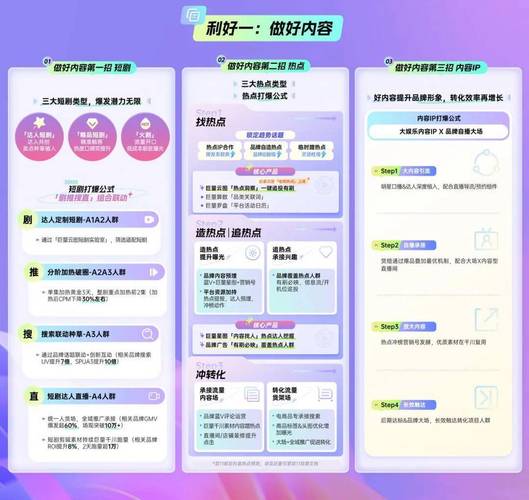 抖音热点关联审核要多久？申请关联热点有用吗？(抖音热点关联审核慢)