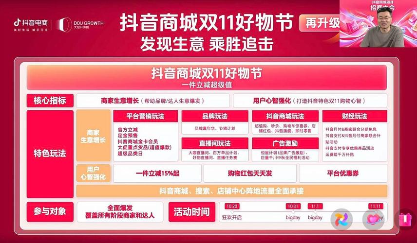 2024年抖音双11有满减吗？双十一活动什么时候？(抖音双十一活动什么时候开始)