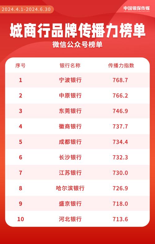 抖音里打榜五榜十是什么意思?打榜10怎么看胜负?(抖音打榜五榜十榜如何查胜负截图)